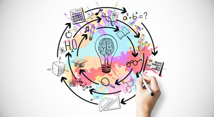 高中生物奥赛训练试题及答案(2)